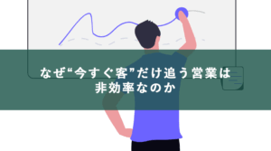 Undraw predictive analytics 6gsu