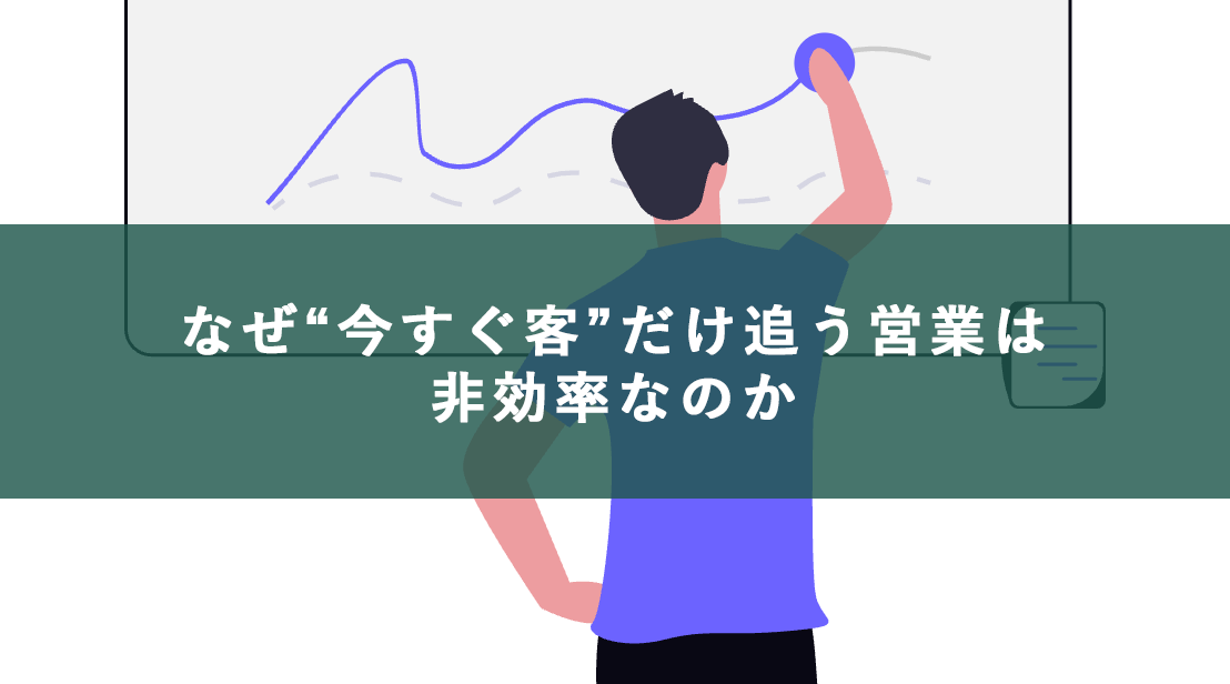 Undraw predictive analytics 6gsu