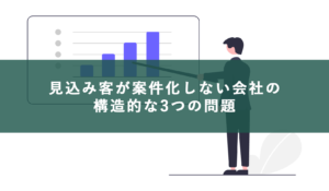 Undraw business plan wv9q