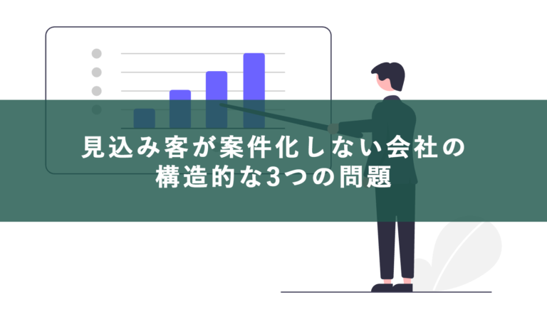 BtoBリード獲得後に案件化しない3つの原因｜接点・育成・タイミングの整え方